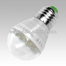 12V DC Solar Energy Productions WD-LED17